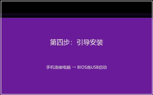 连接电脑从USB启动安装