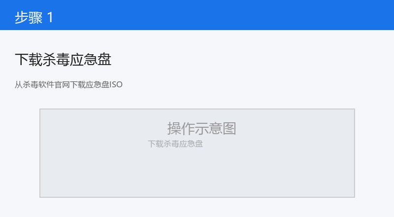 从杀毒软件官网下载应急盘ISO