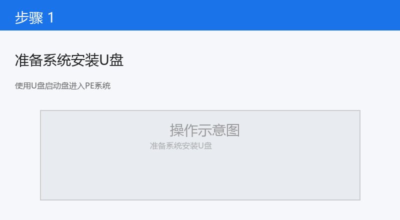 使用U盘启动盘进入PE系统